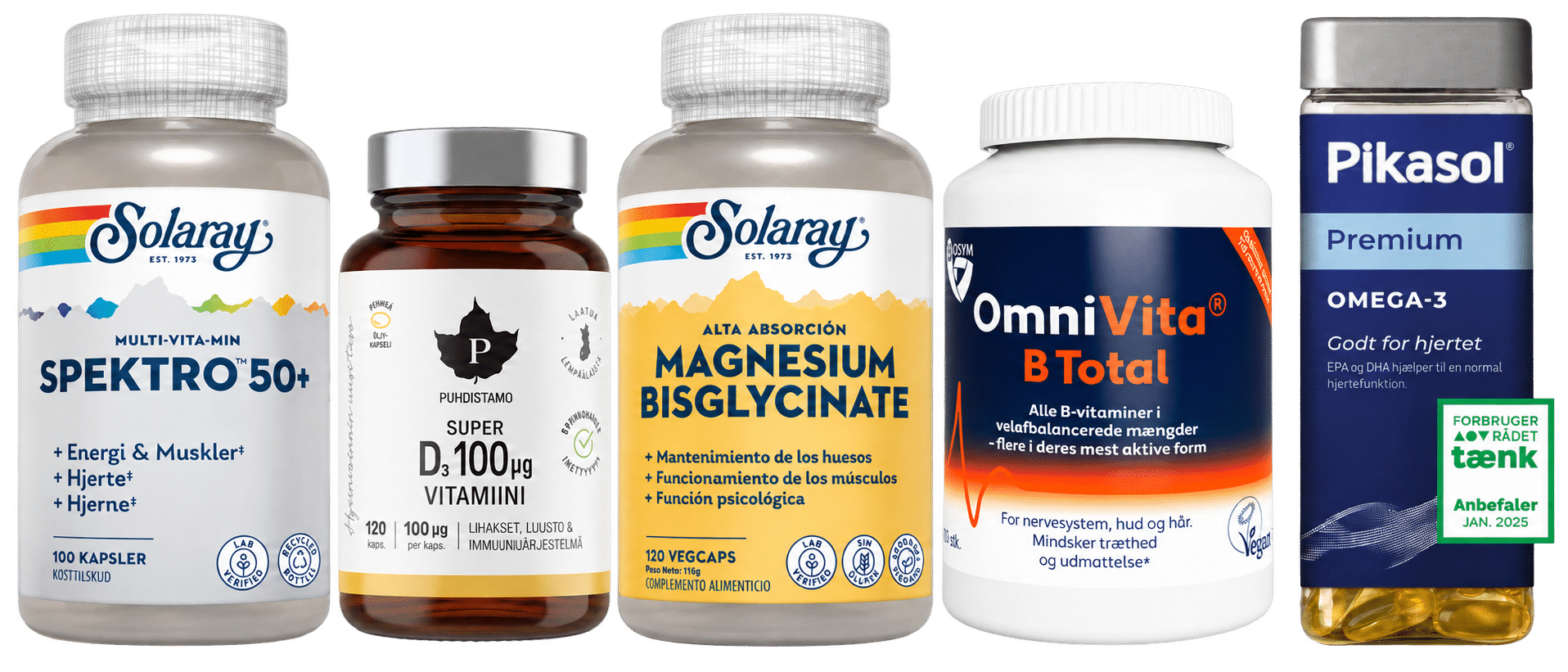 Relevant supplements